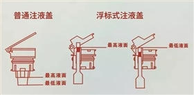 電動(dòng)叉車(chē)電池水位