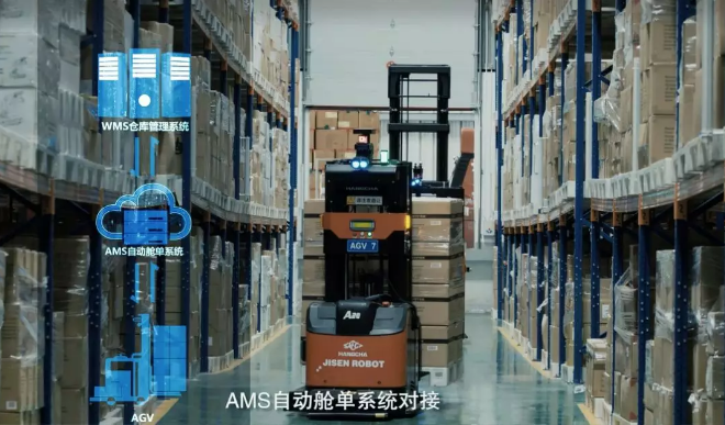 工業(yè)4.0時代下，如何建設智能工廠？