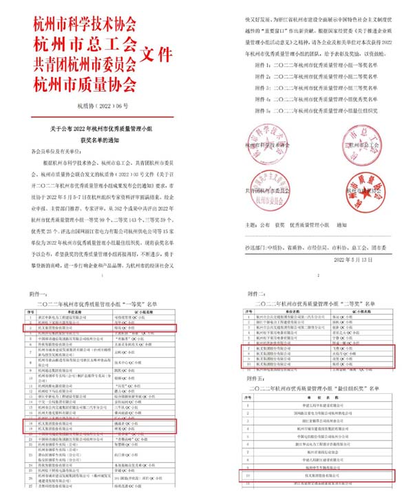 喜報！杭叉集團(tuán)七個QC成果榮獲杭州市優(yōu)秀質(zhì)量管理小組獎