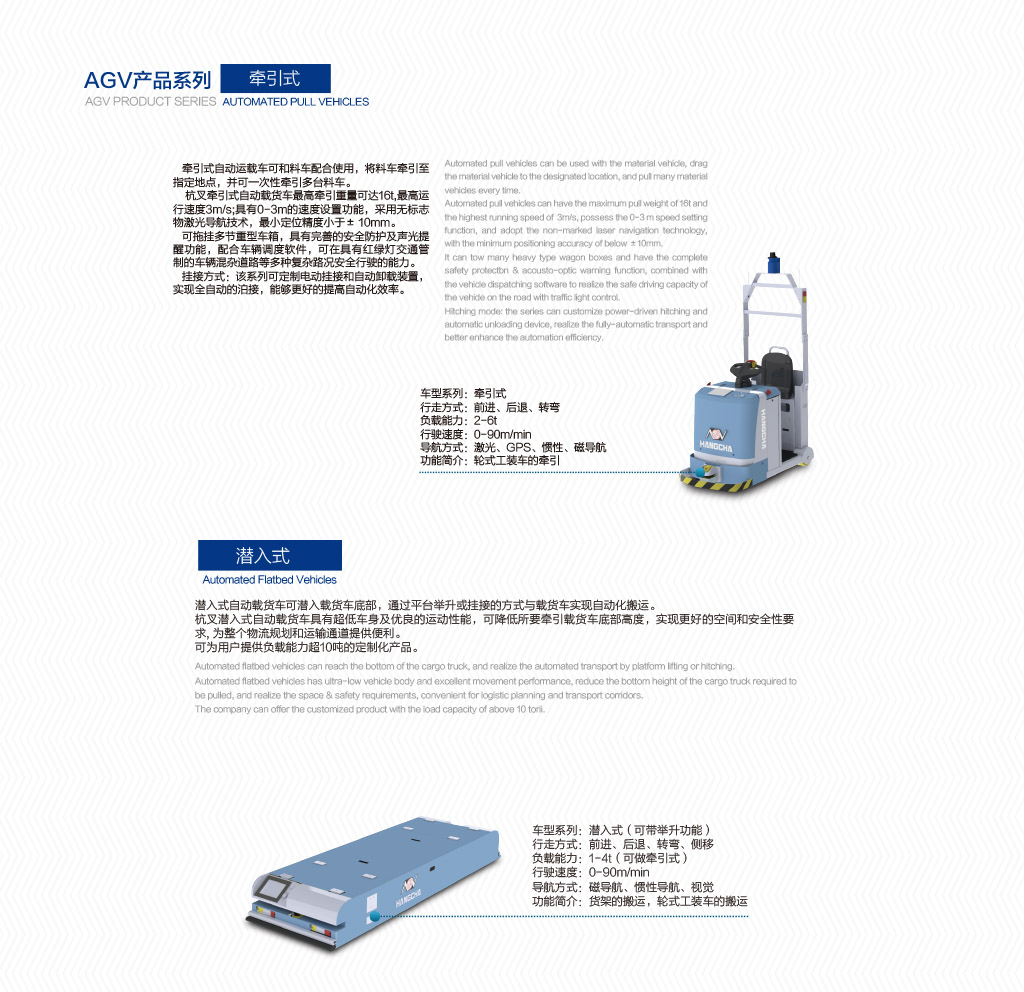 4.牽引式、潛入式agv